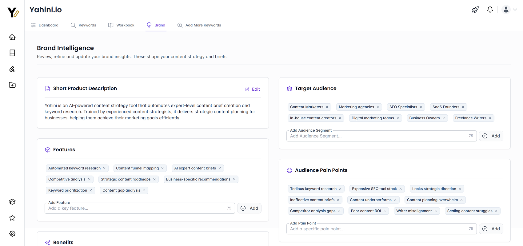 Yahini brand intelligence page screenshot