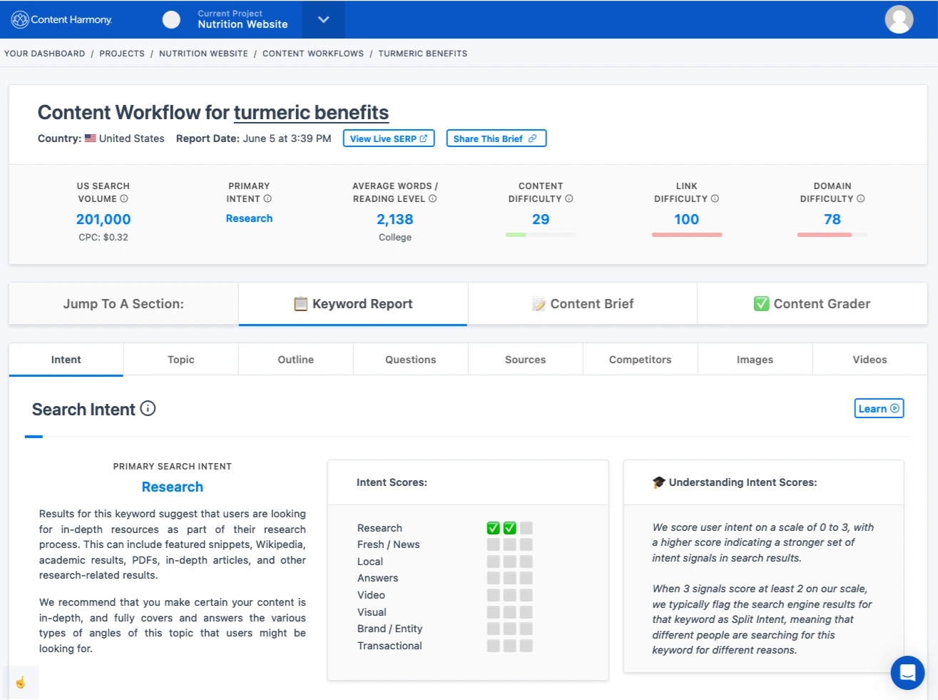 Content Harmony Overview