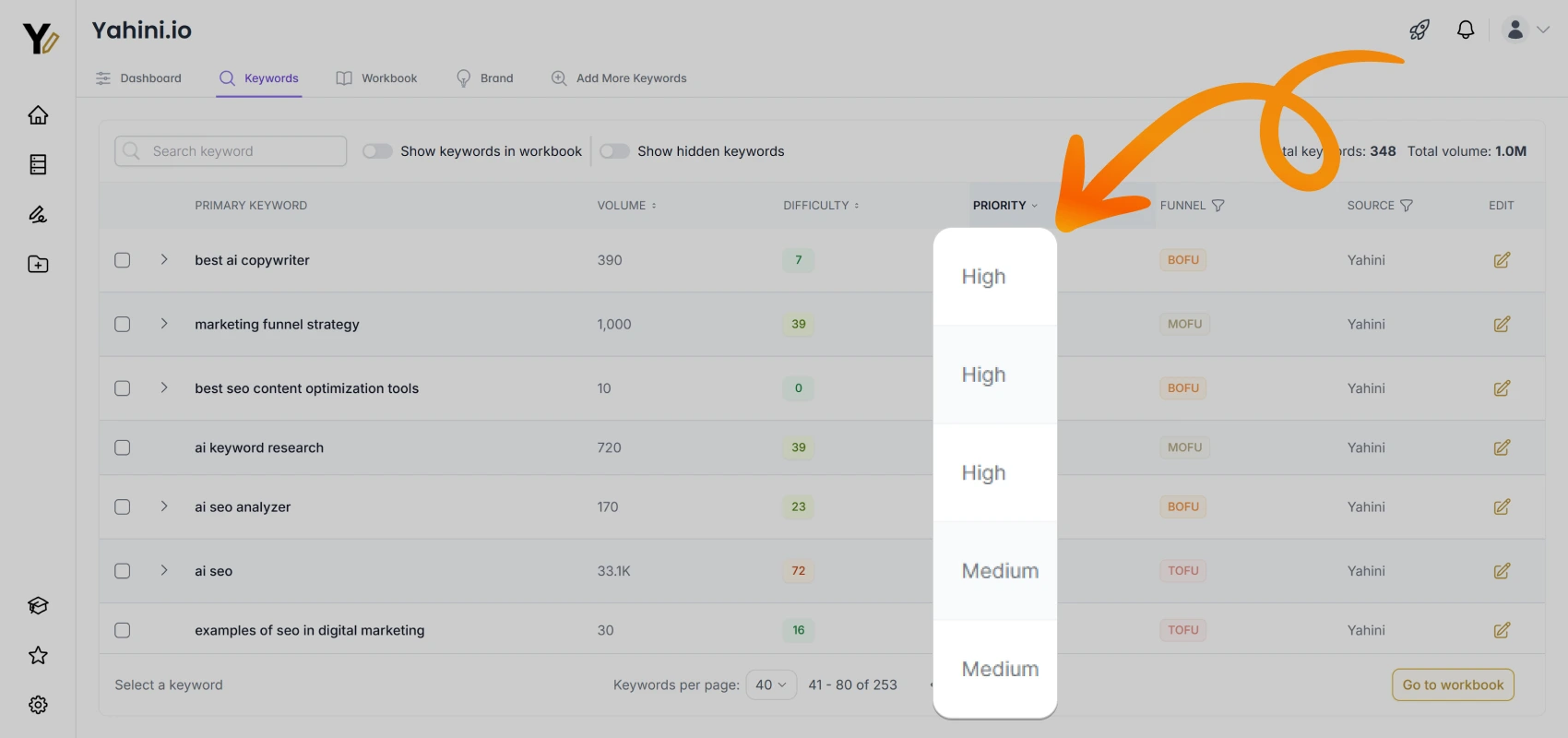 Yahini app keywords priority scores screenshot