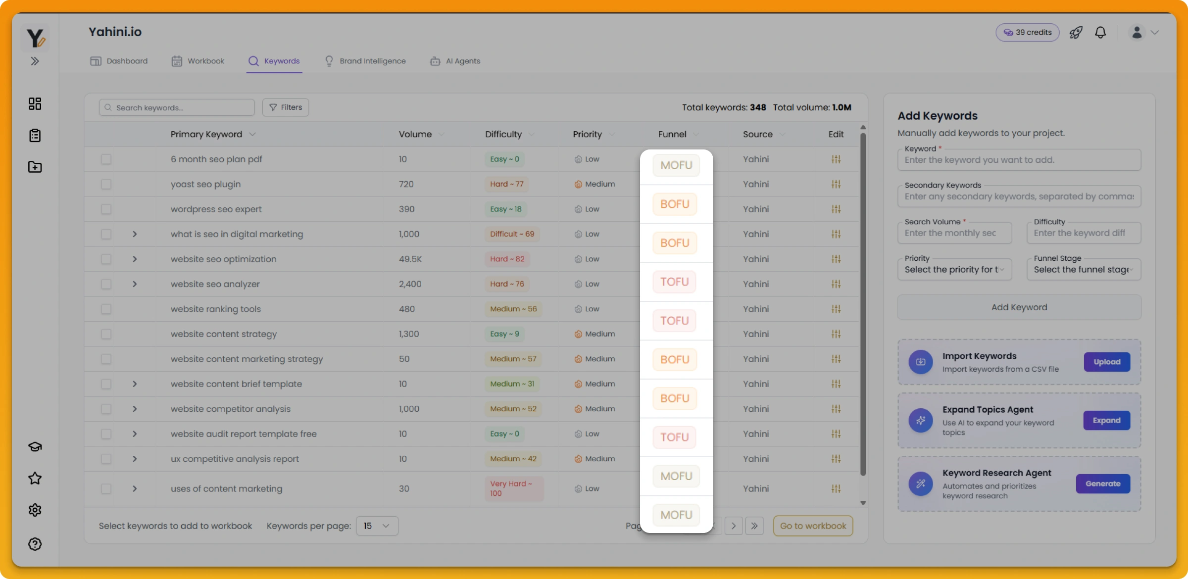 Yahini Funnel Stages!