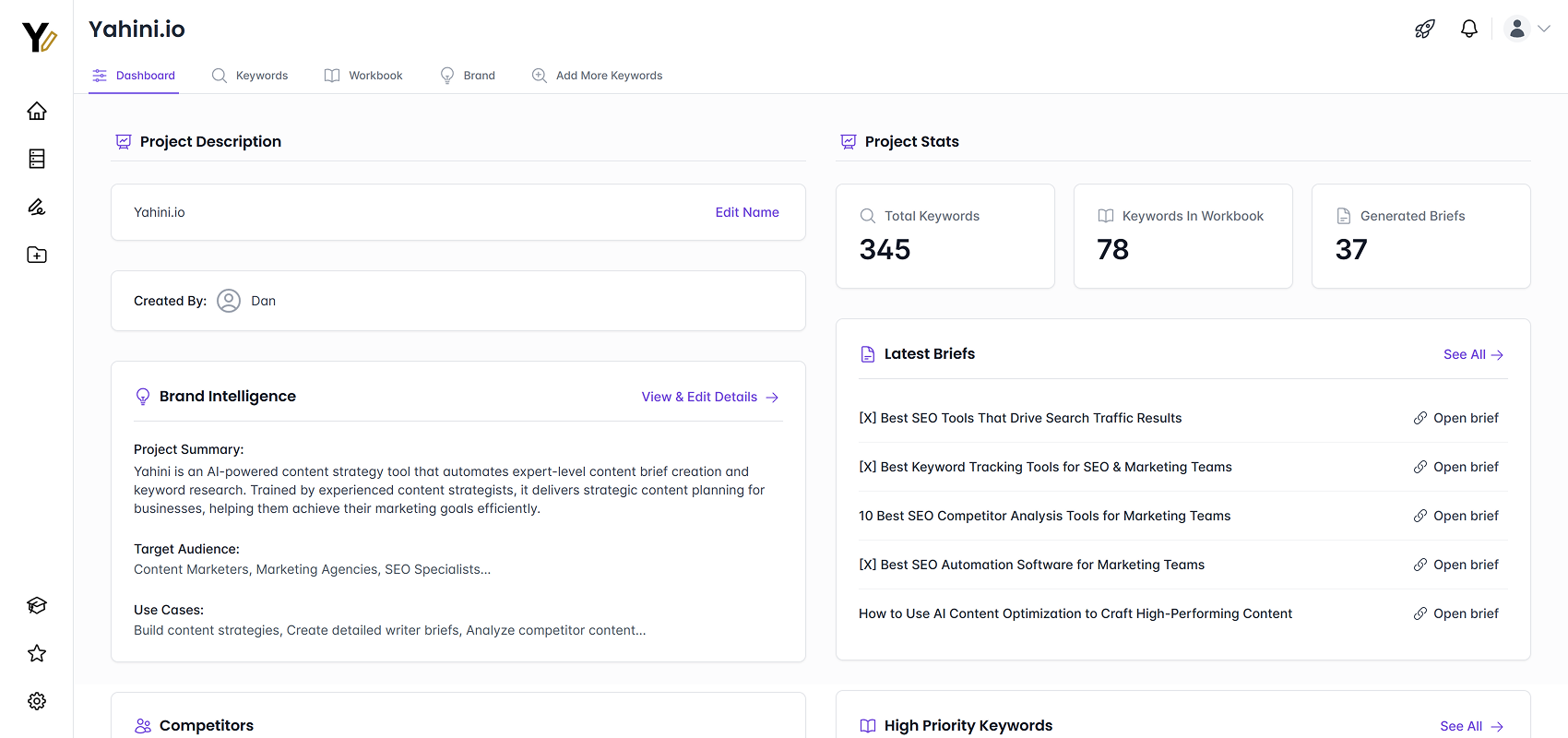 Project Dashboard