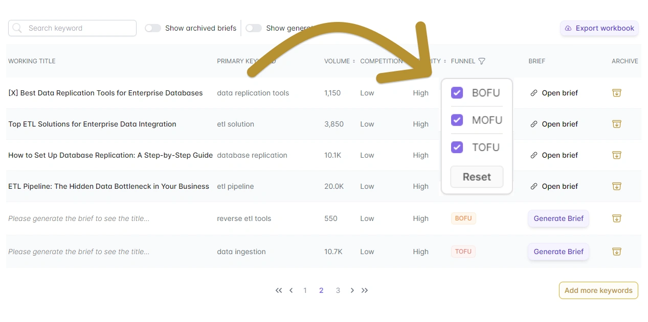 Yahini app workbook funnel stage screenshot