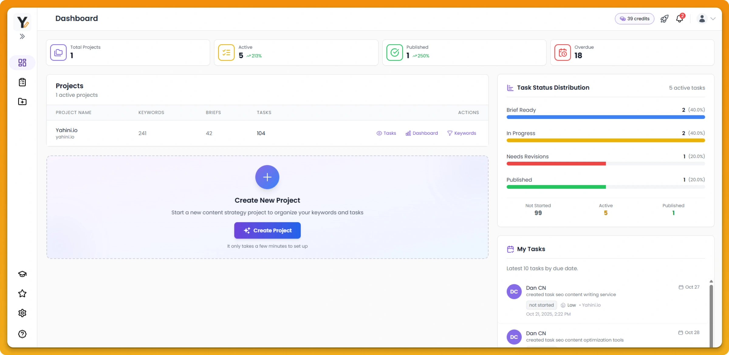 Yahini Dashboard Yahini Dashboard!