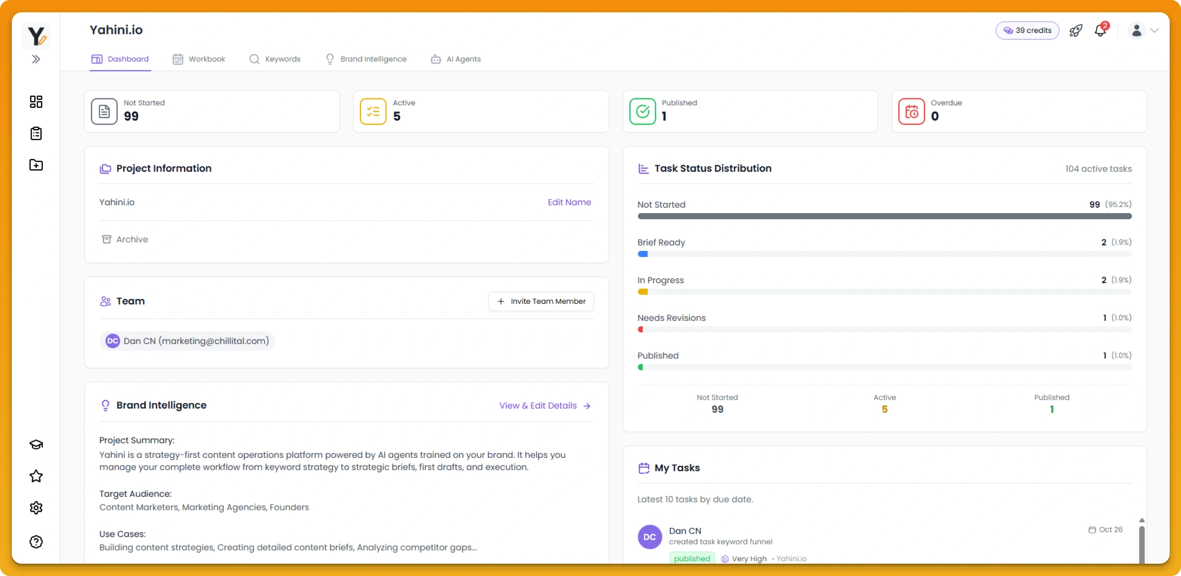 Yahini Dashboard Yahini Dashboard!